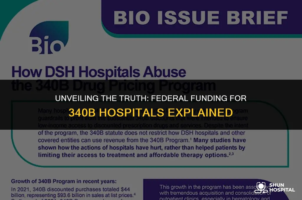 do 340b hospitals receive federal funding
