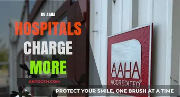 Are Aaha Hospitals Overpriced? Uncovering Their Fee Structure and Costs