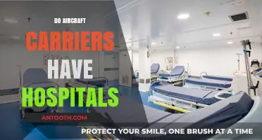 Aircraft Carriers: Onboard Medical Facilities and Emergency Healthcare Explained