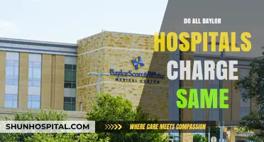 Exploring Baylor Hospitals: A Comparison of Charges and Services