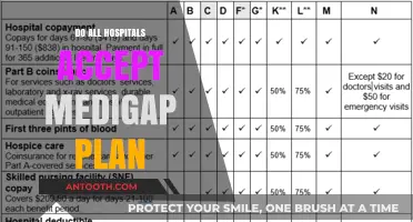 Understanding Medicare Supplement Plans: Do All Hospitals Accept Medigap?
