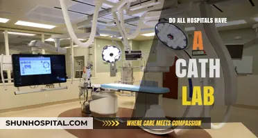 Cath Labs: Are They Found in Every Hospital?