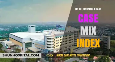 Understanding Case Mix Index: A Hospital's Performance Metric