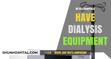 Dialysis Availability: A Comprehensive Look at Hospital Equipment