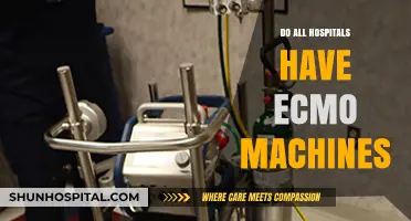 Exploring ECMO Availability: A Comprehensive Guide to Hospital Resources
