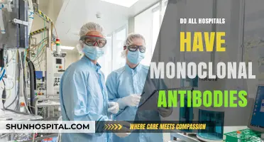 Exploring Hospital Treatments: The Availability of Monoclonal Antibodies