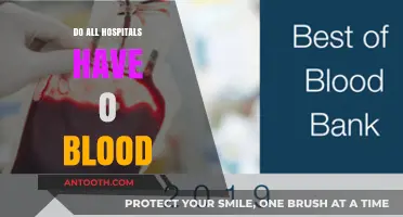 Exploring Blood Bank Availability: Do All Hospitals Stock O Blood?