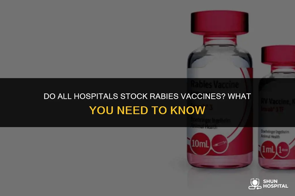 do all hospitals have rabies vaccine