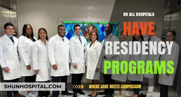 Exploring Residency Programs: A Comprehensive Guide to Hospital Offerings