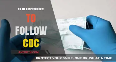 CDC Guidelines: Are They Mandatory for Hospitals?
