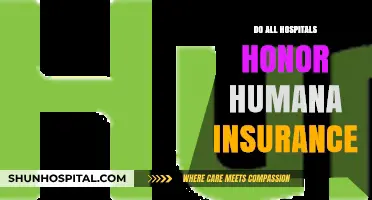 Understanding Humana Insurance Coverage Across Different Hospitals