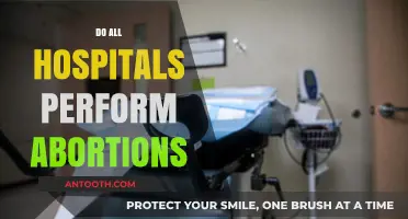 Do All Hospitals Perform Abortions? Understanding Healthcare Policies and Practices