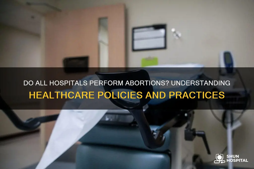 do all hospitals perform abortions