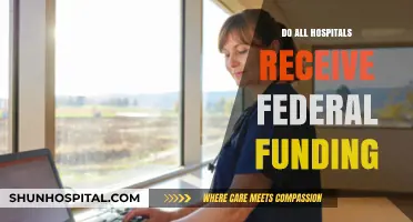 Exploring the Landscape of Federal Funding in Healthcare Facilities