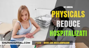 Annual Physicals: Key to Preventing Hospitalizations and Improving Health?
