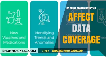 Hospitals' Data Coverage: Does Location Matter?