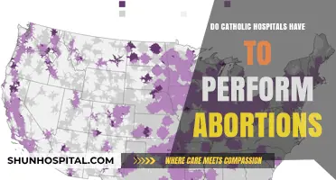 Catholic Hospitals and Abortion: What's the Deal?