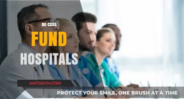 Do CCGs Fund Hospitals? Understanding NHS Funding Structures