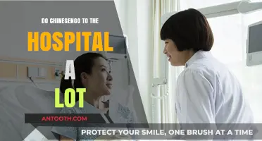 The Hospital Habits of Chinese People