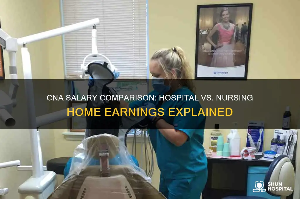 do cna make more in hospital or nursing home
