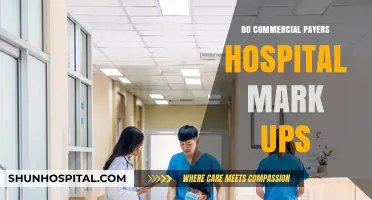 Unveiling the Truth: Do Commercial Payers Markup Hospital Costs?
