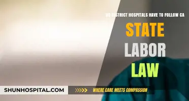 Do District Hospitals Comply with California State Labor Laws?