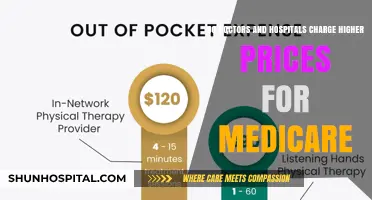 Medicare Pricing: Do Doctors and Hospitals Charge More?