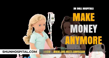 Reviving Childhood Treasures: The Profitability of Doll Hospitals Today