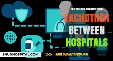Interoperability of EHRs: Do They Talk to Each Other?