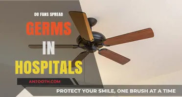 Hospital Hygiene: The Unseen Impact of Fan Germs