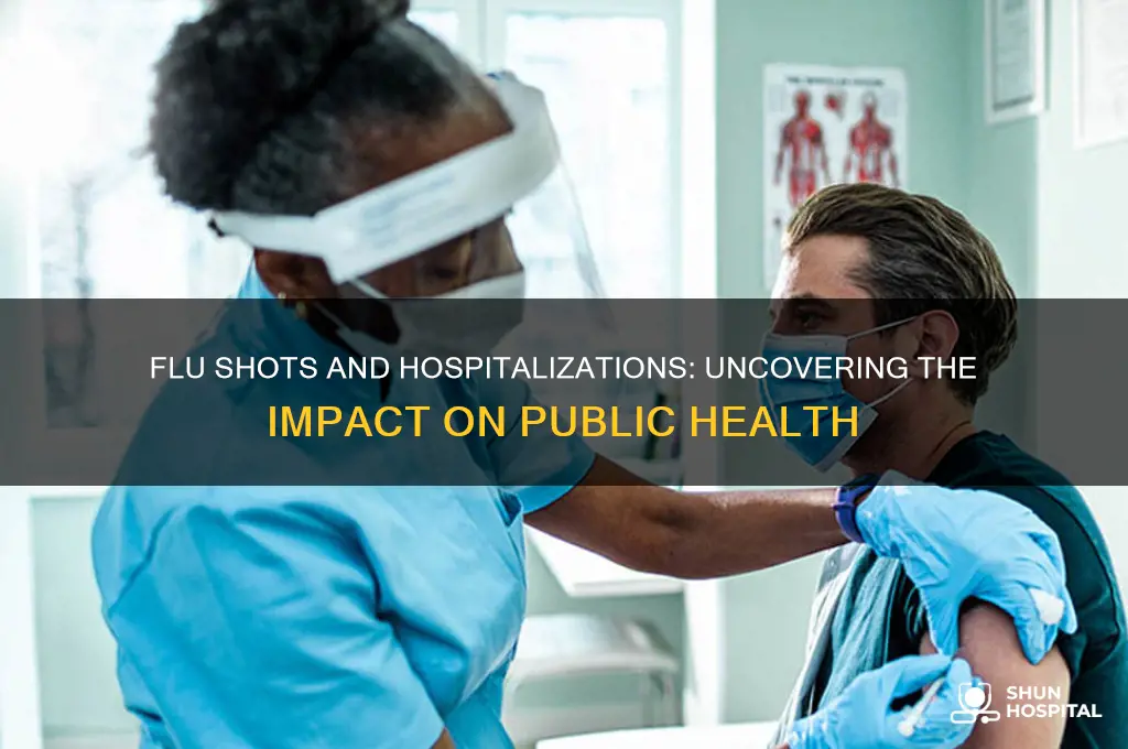 do flu shots reduce hospitalizations