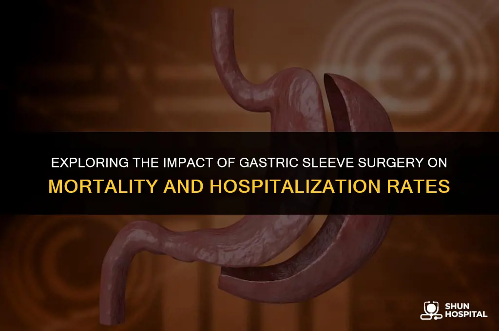 do gastric sleeve improve mortality hospitalization
