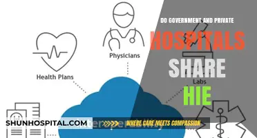 HIE Sharing: Public and Private Healthcare Collaboration