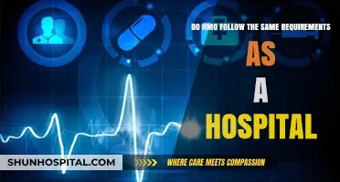 HMO vs. Hospital: Do They Share the Same Regulatory Requirements?