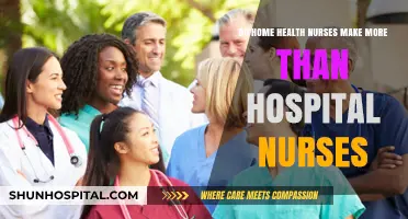 Home Health vs. Hospital Nursing: Which Pays More?