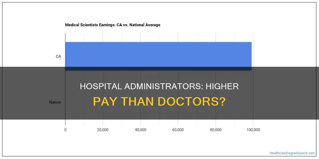 do hospital administrators make more than doctors
