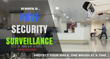 Safeguarding Emergency Care: The Role of Security Surveillance in Hospitals