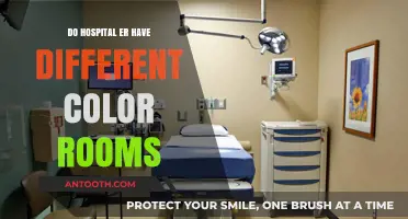 ER Color Codes: What Do They Mean?