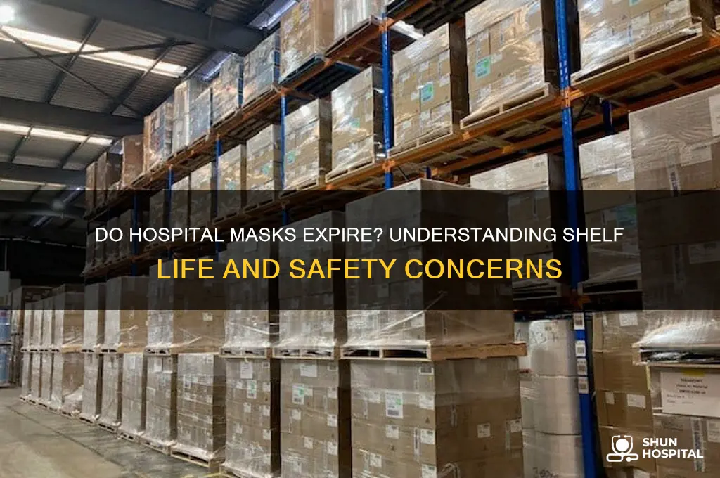 do hospital masks expire