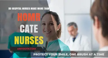 Hospital vs. Home Care Nurses: Comparing Salaries and Earnings