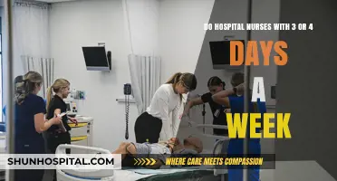 Part-Time Hospital Nurses: Balancing Work and Life in 3-4 Days