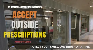 Outpatient Pharmacies: Can You Get External Prescriptions Filled?