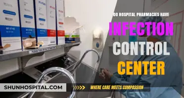 Hospital Pharmacies: Infection Control Center?