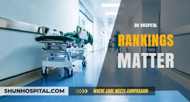 Do Hospital Rankings Truly Impact Patient Care and Outcomes?