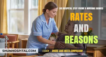 Hospital Stays from Nursing Homes: Rates, Reasons, and Insights