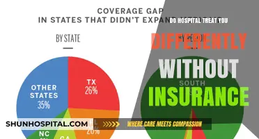 Hospital Treatment: The Insurance Divide