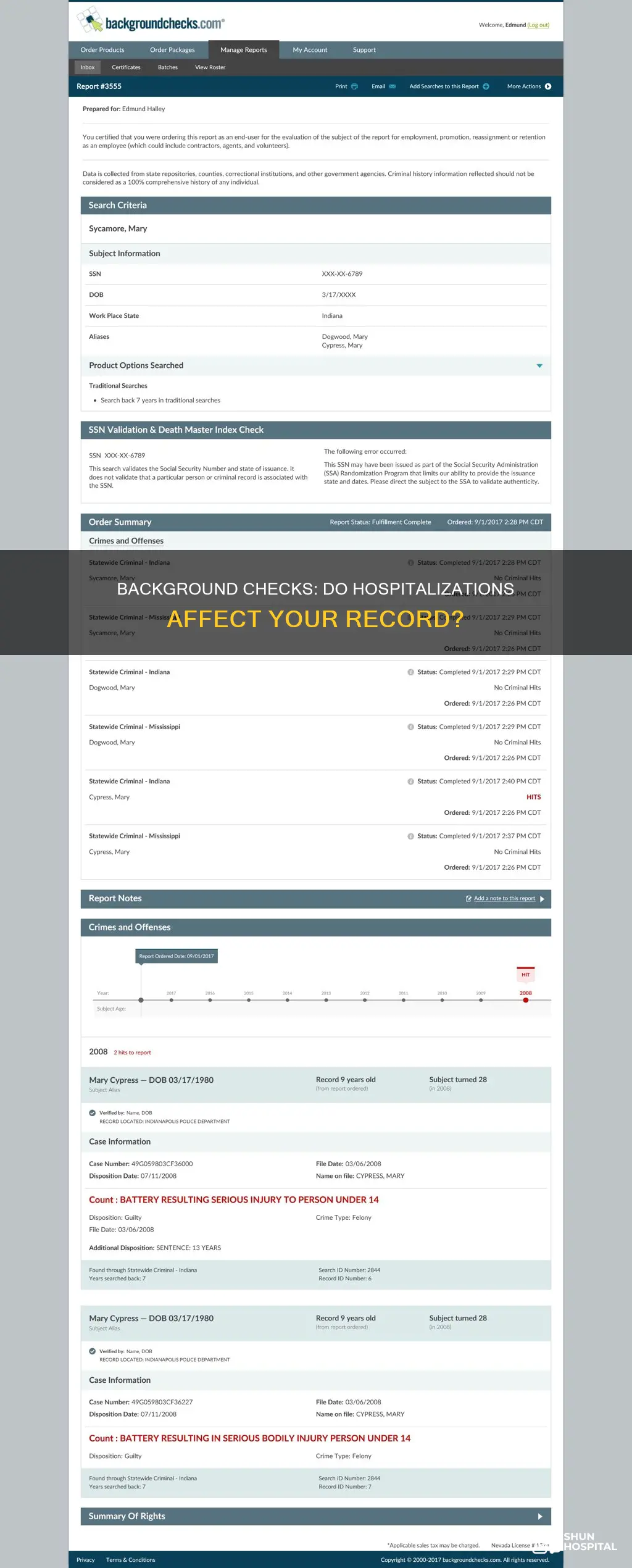 do hospitalizations show up on background checks