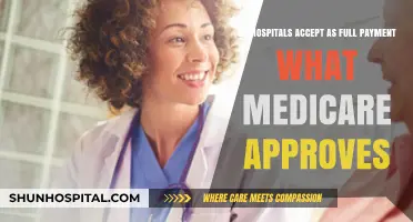 Medicare-Approved Payments: Do Hospitals Accept Full Amounts?