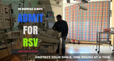 Understanding RSV Admissions: When Do Hospitals Always Admit?