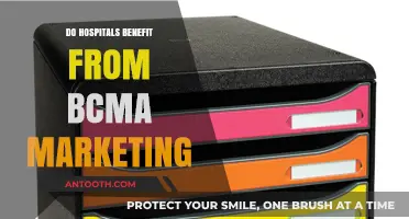 Boosting Healthcare Visibility: The Impact of BCMA Marketing on Hospitals